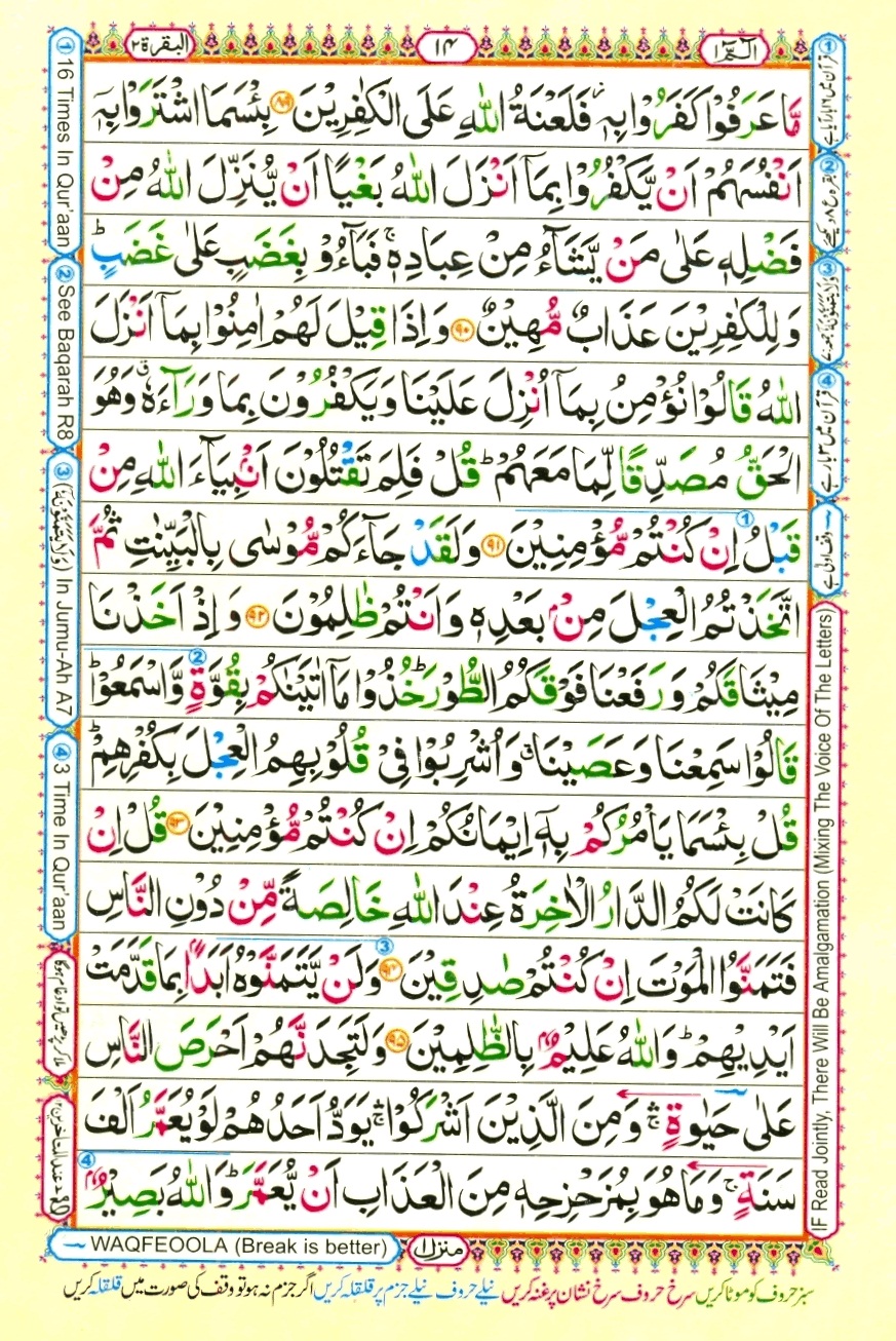Juzz 1, page 14
