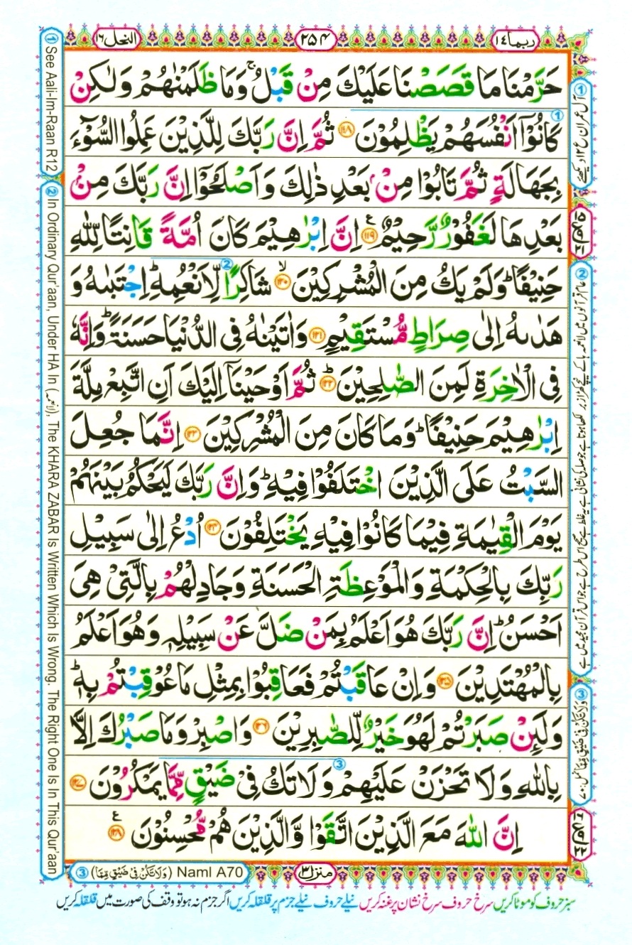 Juzz 14, page 18