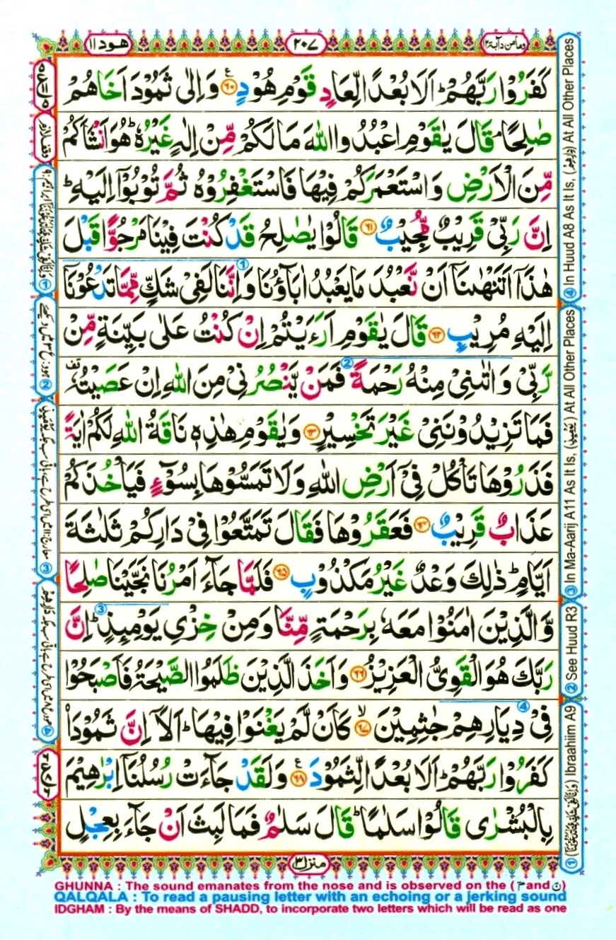 Surah 11 Hud, page 8