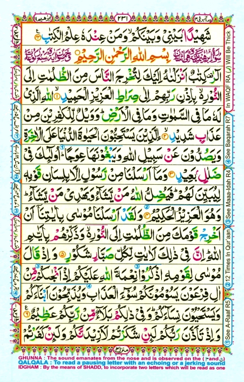 Surah 13 Ar-Ra'd, page 7