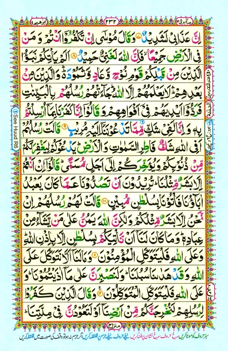 Surah 14 Ibrahim, page 2