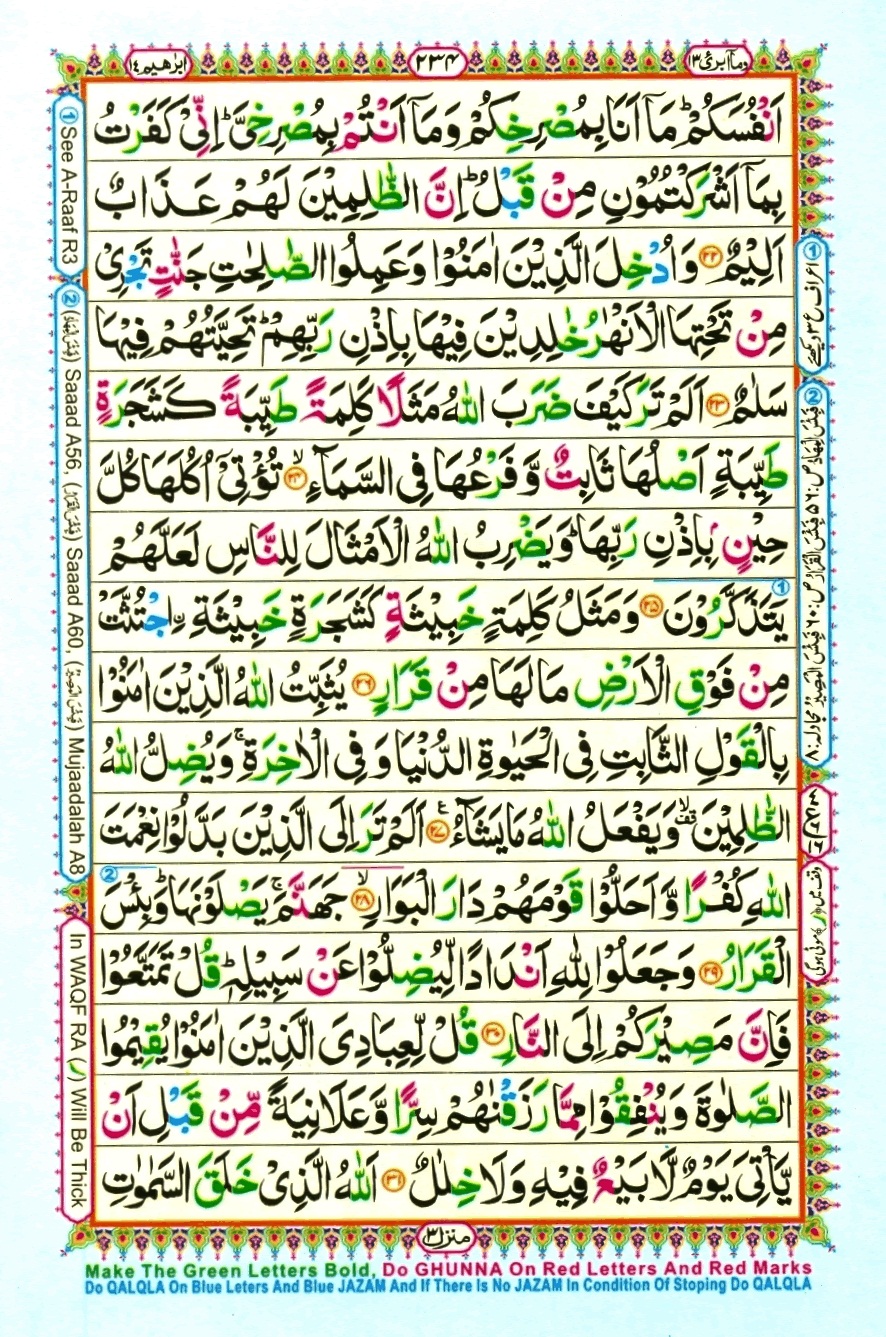 Surah 14 Ibrahim, page 4