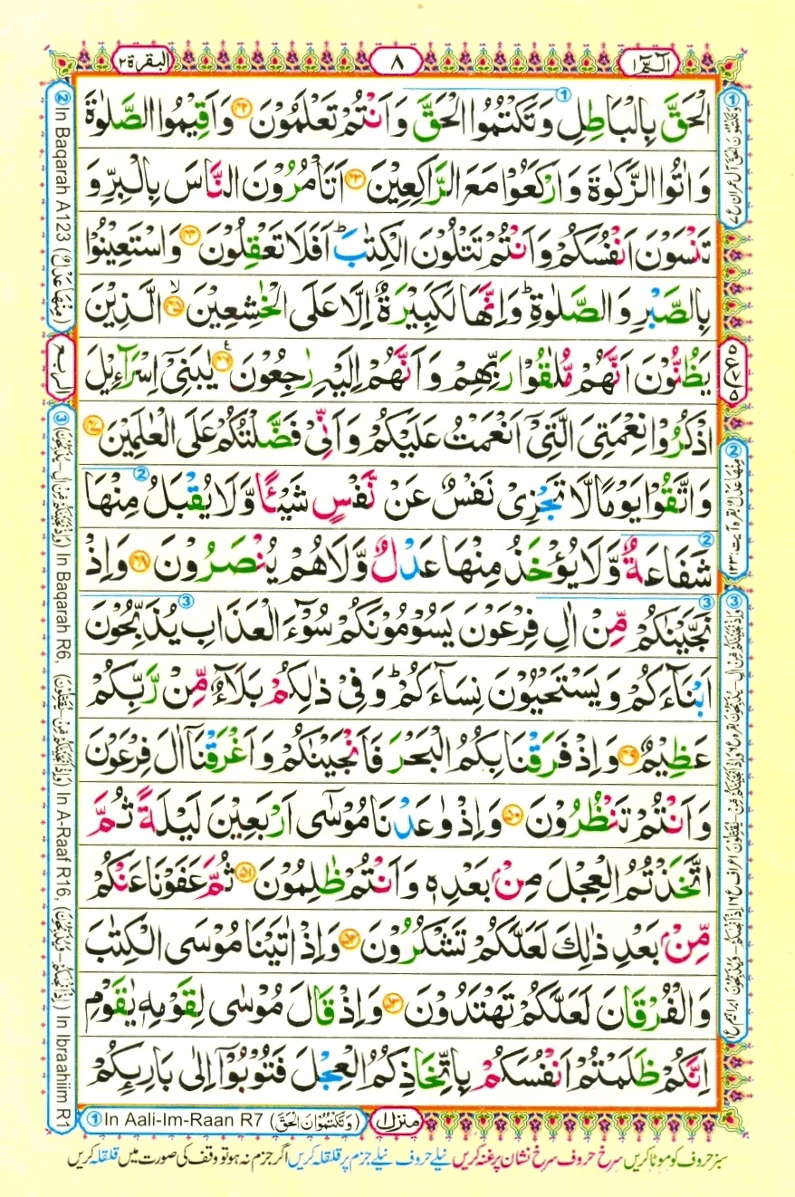 Surah 2 Al-Baqarah, page 6