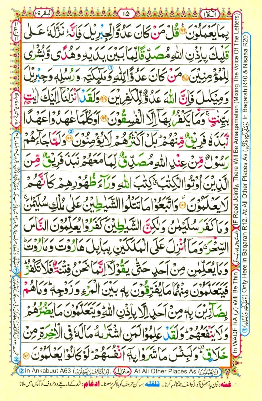 Surah 2 Al-Baqarah, page 13