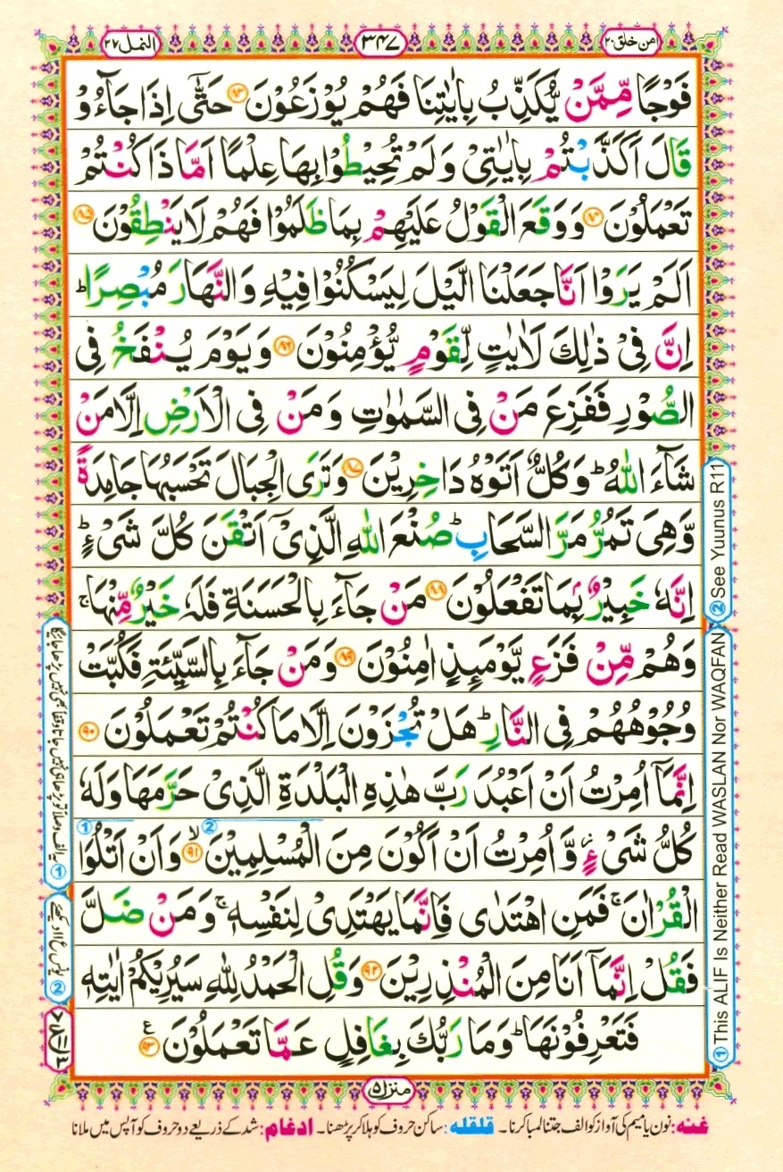 Surah 27 An-Naml, page 8