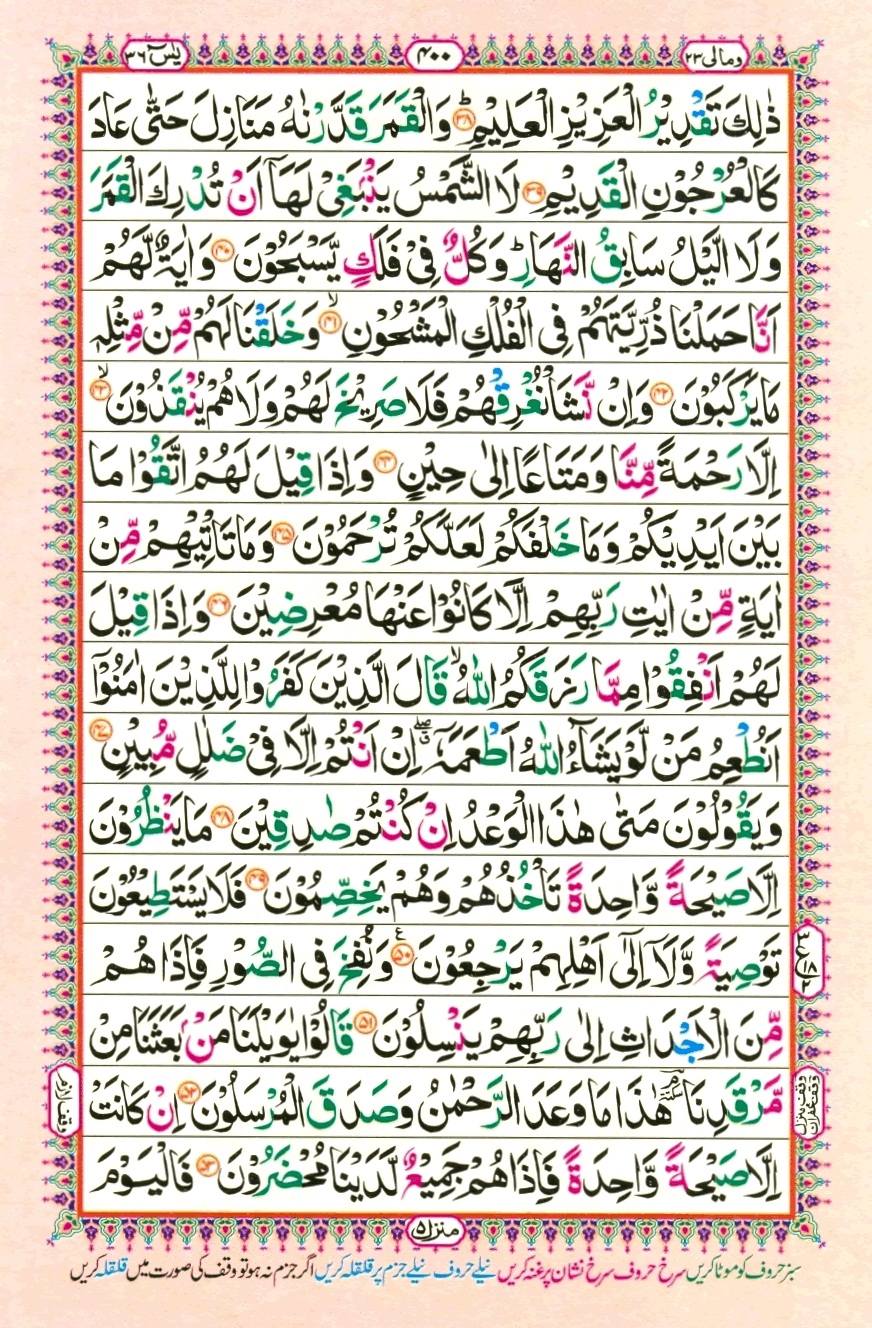 Surah 36 Ya-Sin, page 4